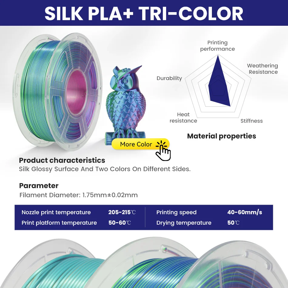 JAYO PLA / PLA Plus/ SILK PLA / PLAMeta/TPU SILK/ABS / PETG 3D Filament 1.75mm 0.65/1.1KG 3D Printer Filament PLA Rainbow 5Roll