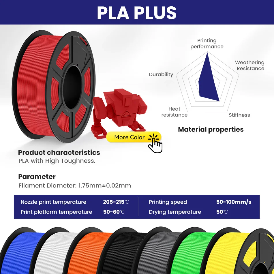JAYO PLA / PLA Plus/ SILK PLA / PLAMeta/TPU SILK/ABS / PETG 3D Filament 1.75mm 0.65/1.1KG 3D Printer Filament PLA Rainbow 5Roll