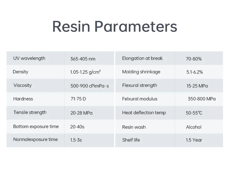ANYCUBIC Tough Resin Ultra Strong Impact Resistance Flexible with Excellent Rebound Low-Odor For Photon Mono 2 LCD Printers