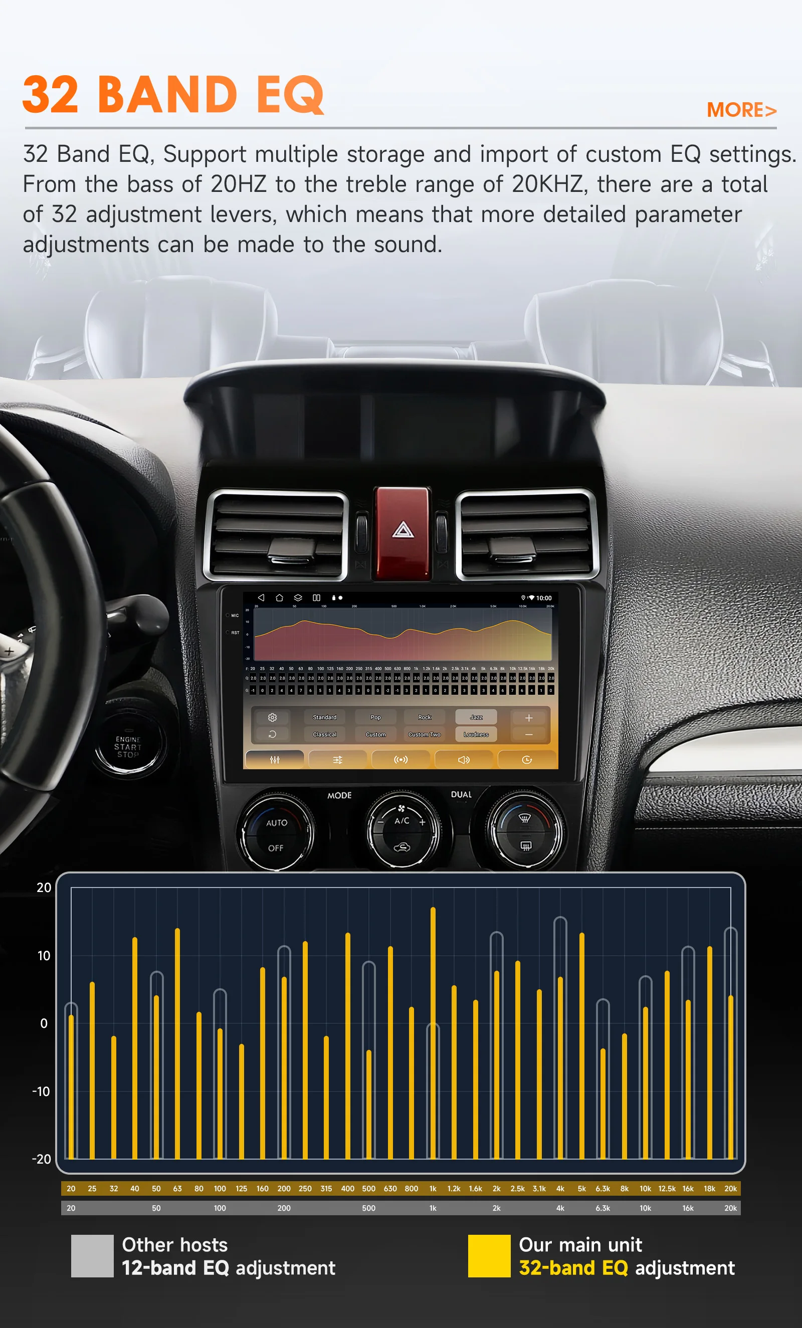 Hizpo Android 14 Radio For Subaru Forester WRX and STI XV Crosstrek Impreza 2015 2016 - 2018 Stereo Car GPS Player 2din Carplay