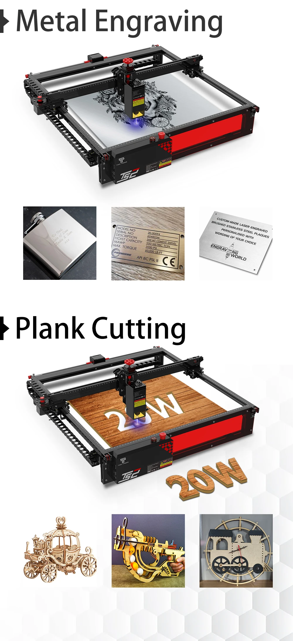 Twotrees TS2 20W Laser Engraver 450X450mm XY Axis Limit Switch Laser Engraving Machine Compressed Spot Technology Cutter Machine