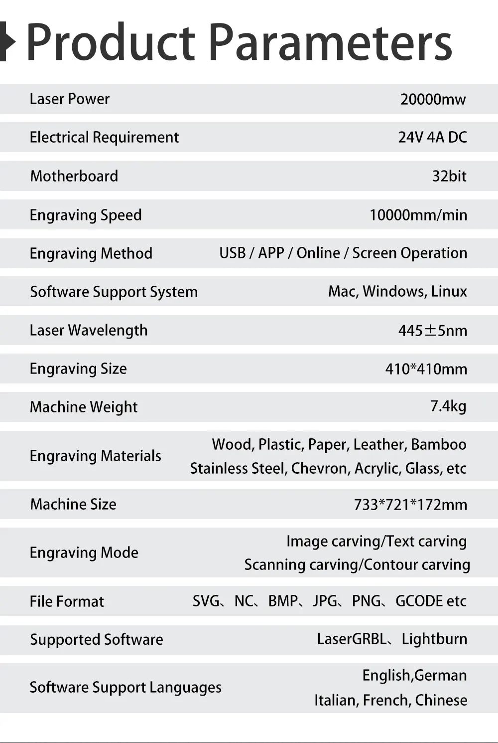 Twotrees TS2 20W Laser Engraver 450X450mm XY Axis Limit Switch Laser Engraving Machine Compressed Spot Technology Cutter Machine