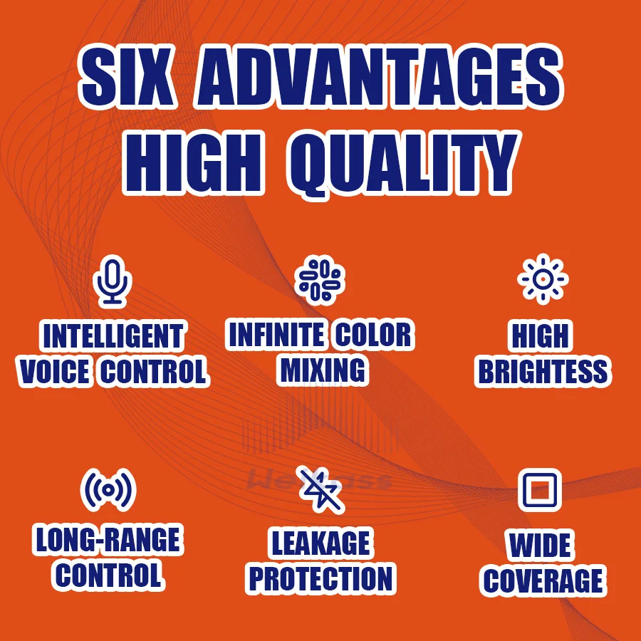 LED Lights Wash Zoom 36x18W RGBWA+UV 36x12W RGBW Moving Head Lighting With Flycase For Professional DJ Equipment