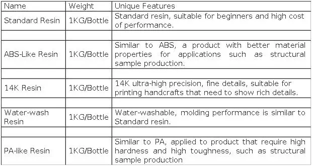 SUNLU 10KG ABS-Like/ Standard / Water-Wash/PA-Like/ 14K High Precision Resin 405nm Rapid UV-Curing Photopolymer Resin 1KG/Bottle