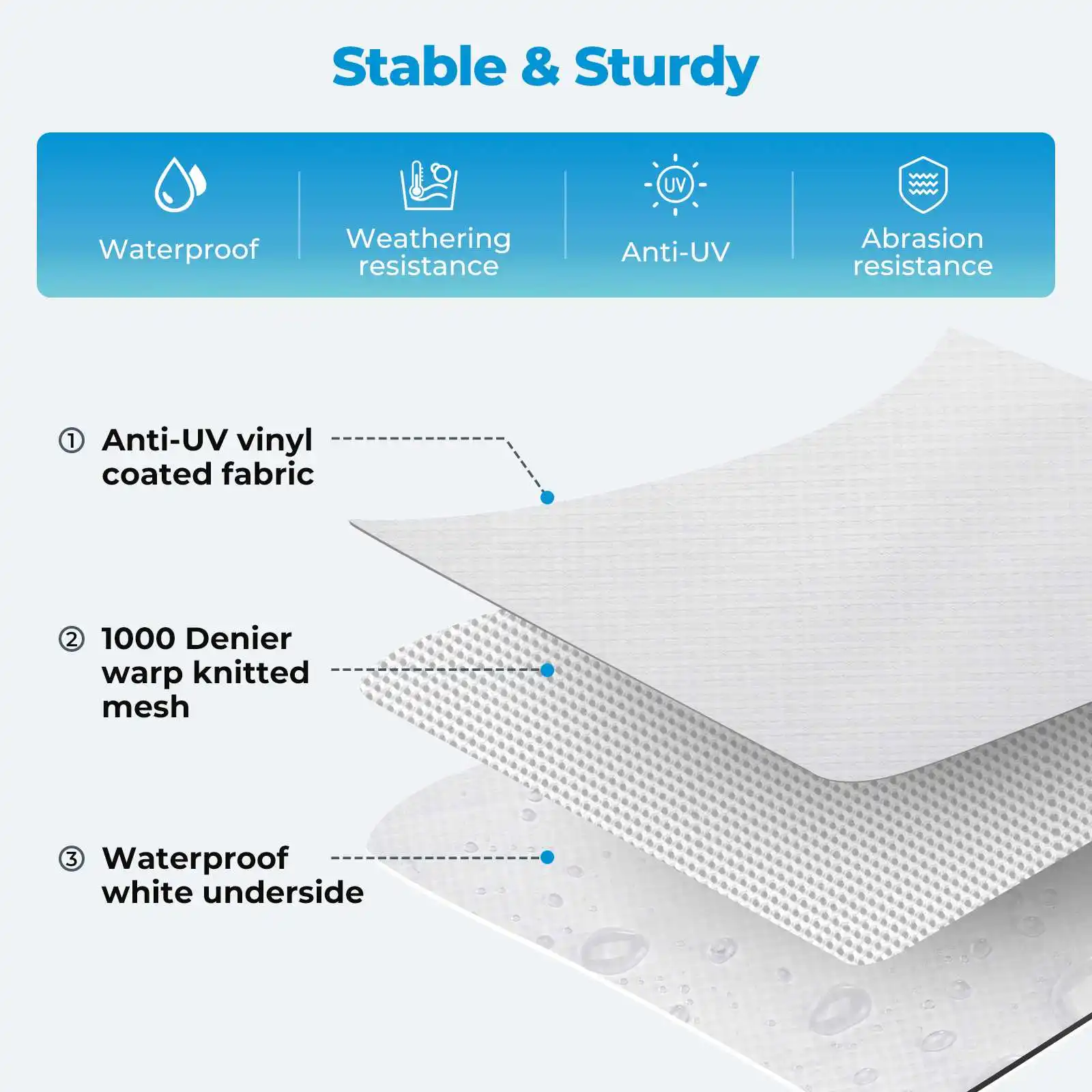 RV Awning Fabric Replacement Premium Weatherproof Vinyl Universal Outdoor Canopy for Campers Trailers and RV Awnings White