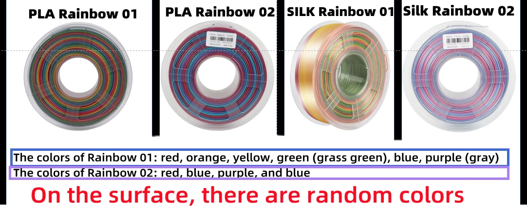 JAYO 3D Printer part PETG/PLA Meta/PLA/SILK/PLA PLUS/TPU Filament 1.75mm for 10Rolls FDM 100% No Bubbel craft part DIY Materials