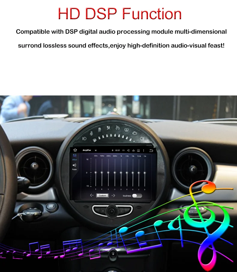 Android Auto Radio Head Unit for BMW Mini Roadster Countryman Paceman Upgrade Android 13 Apple CarPlay Car Stereo GPS Navi DVD