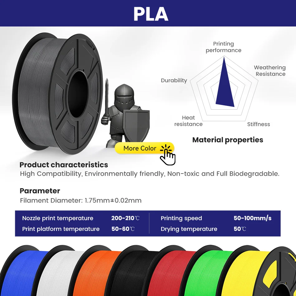 JAYO PLA Filament 1.75MM 5Rolls 3D Printer Filament PLA 100% No Bubble for FDM Coloful 3D Printing Material DIY Gift