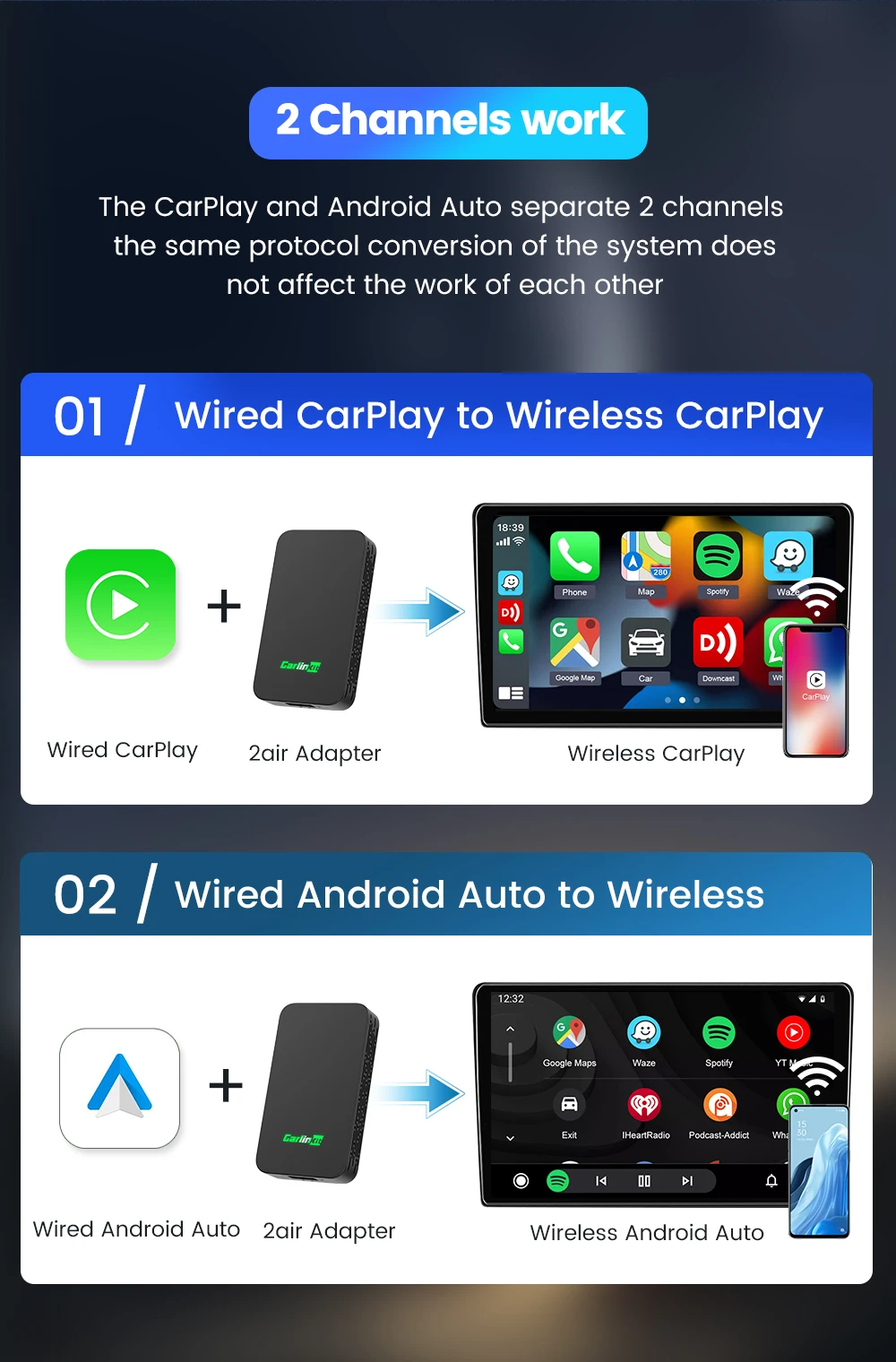 Carlinkit 5.0 Wireless Car Play Dongle Car Radio Draadloze Adapter Android Auto Box For Mazda Cx5 6 Mazda Multi-Device Support
