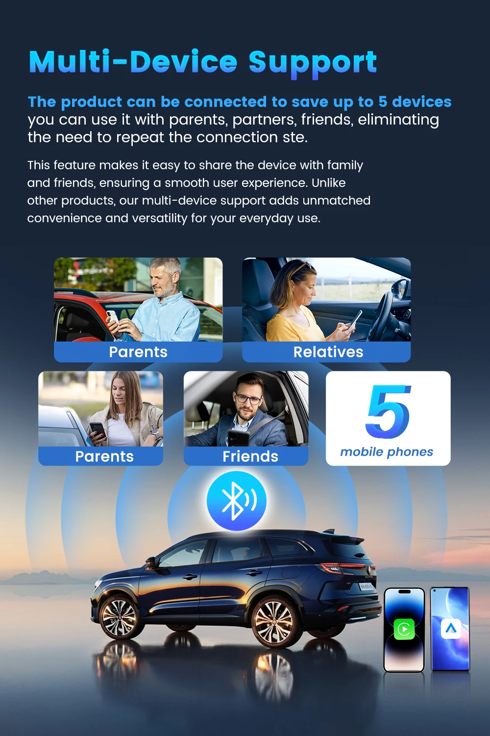 Carlinkit 5.0 Wireless Car Play Dongle Car Radio Draadloze Adapter Android Auto Box For Mazda Cx5 6 Mazda Multi-Device Support
