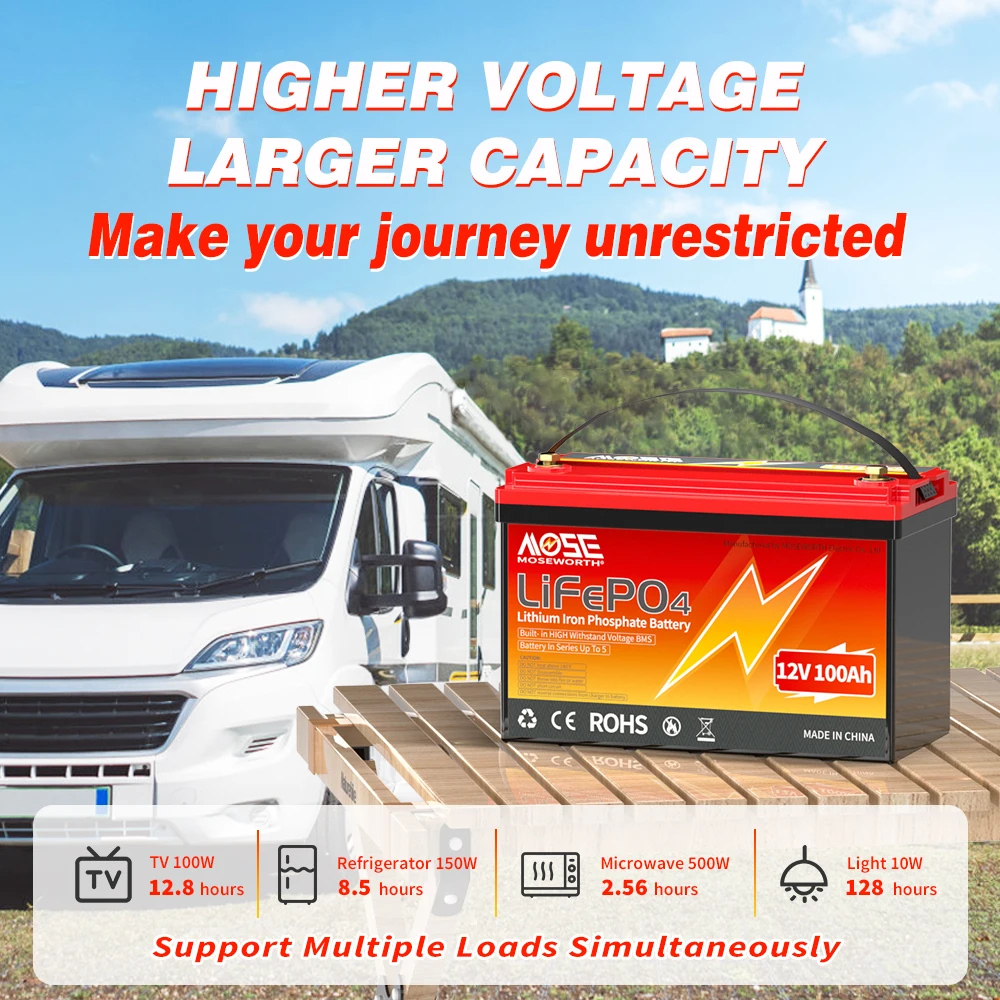 6Ah 10Ah 12Ah 20Ah 30Ah 12V 100Ah LiFePO4 Battery Pack BMS 200Ah 300Ah Lithium Iron Phosphate Rechargeable Battery Bateria