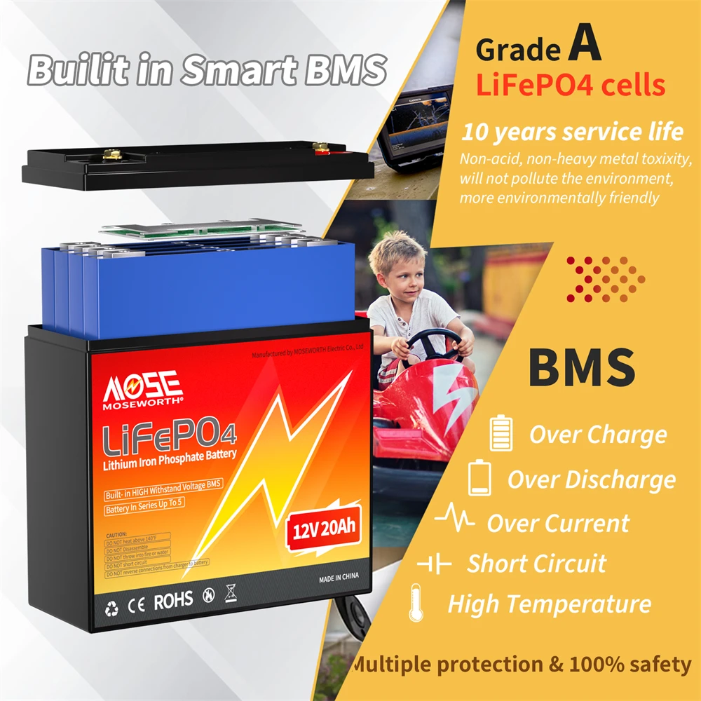 6Ah 10Ah 12Ah 20Ah 30Ah 12V 100Ah LiFePO4 Battery Pack BMS 200Ah 300Ah Lithium Iron Phosphate Rechargeable Battery Bateria