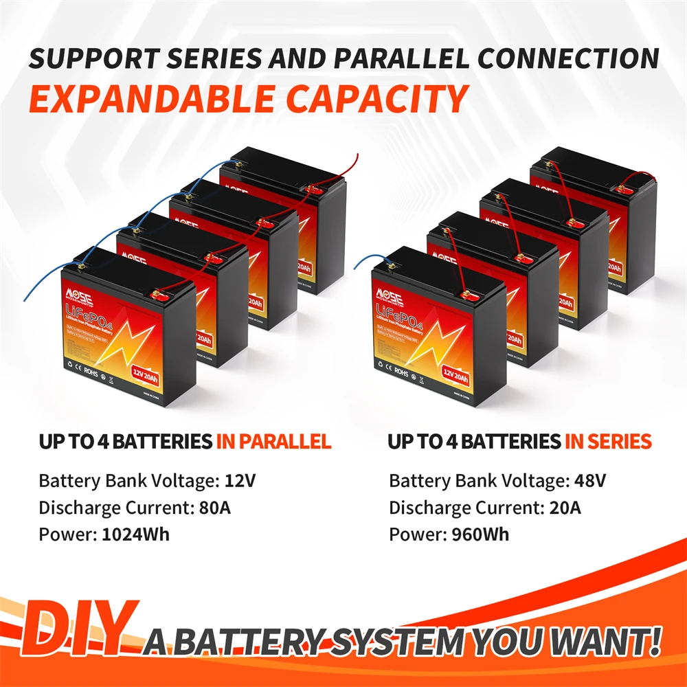 6Ah 10Ah 12Ah 20Ah 30Ah 12V 100Ah LiFePO4 Battery Pack BMS 200Ah 300Ah Lithium Iron Phosphate Rechargeable Battery Bateria