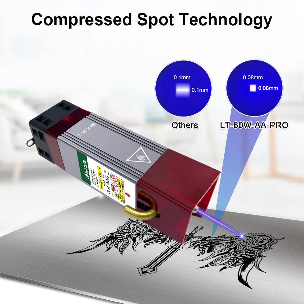 LASER TREE 20W 10W 5W Laser Module Air Assist 450nm Blue Light Laser Head for Laser Engraving Cutting Machine Wood Marking Tool