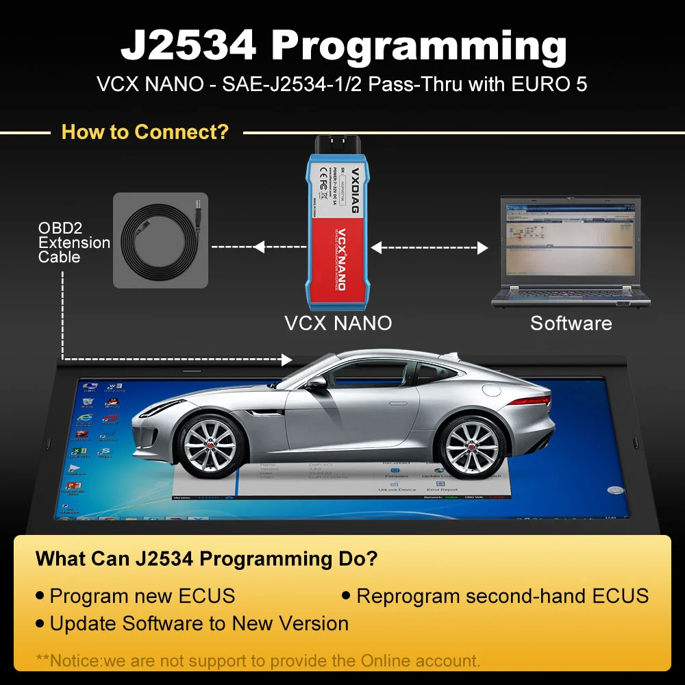 VXDIAG VCX NX500 For Ford/Mazda 2 in 1 IDSV129 J2534 ECU Programming Coding OBD2 scanner programmer diagnostic tools Free update