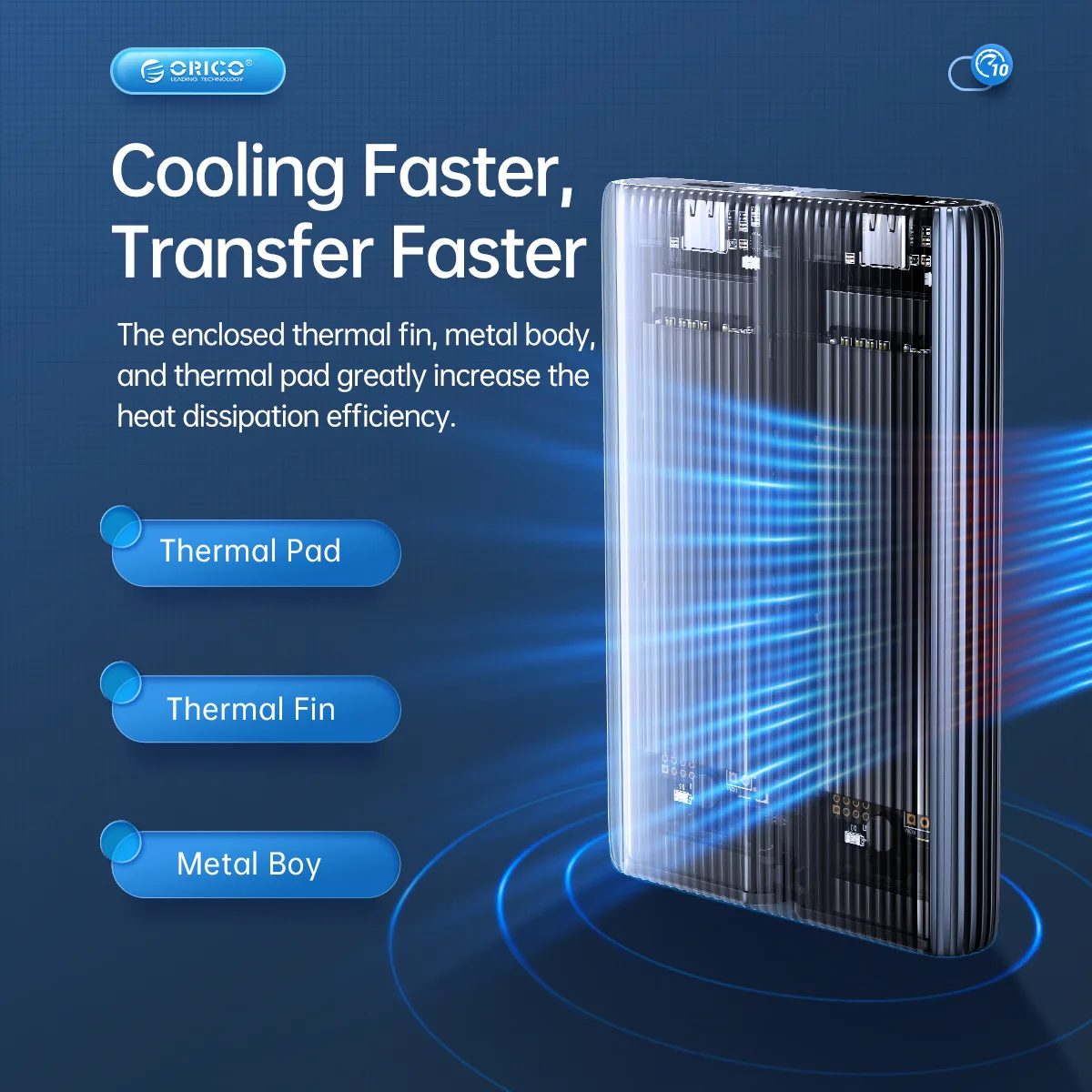 ORICO Dual Bay Aluminum M2 NVMe SSD Enclosure USB3.1 Gen2 10Gbps For M Key M&B Key NVMe PCIe SSD With Built-in Cooling Vest
