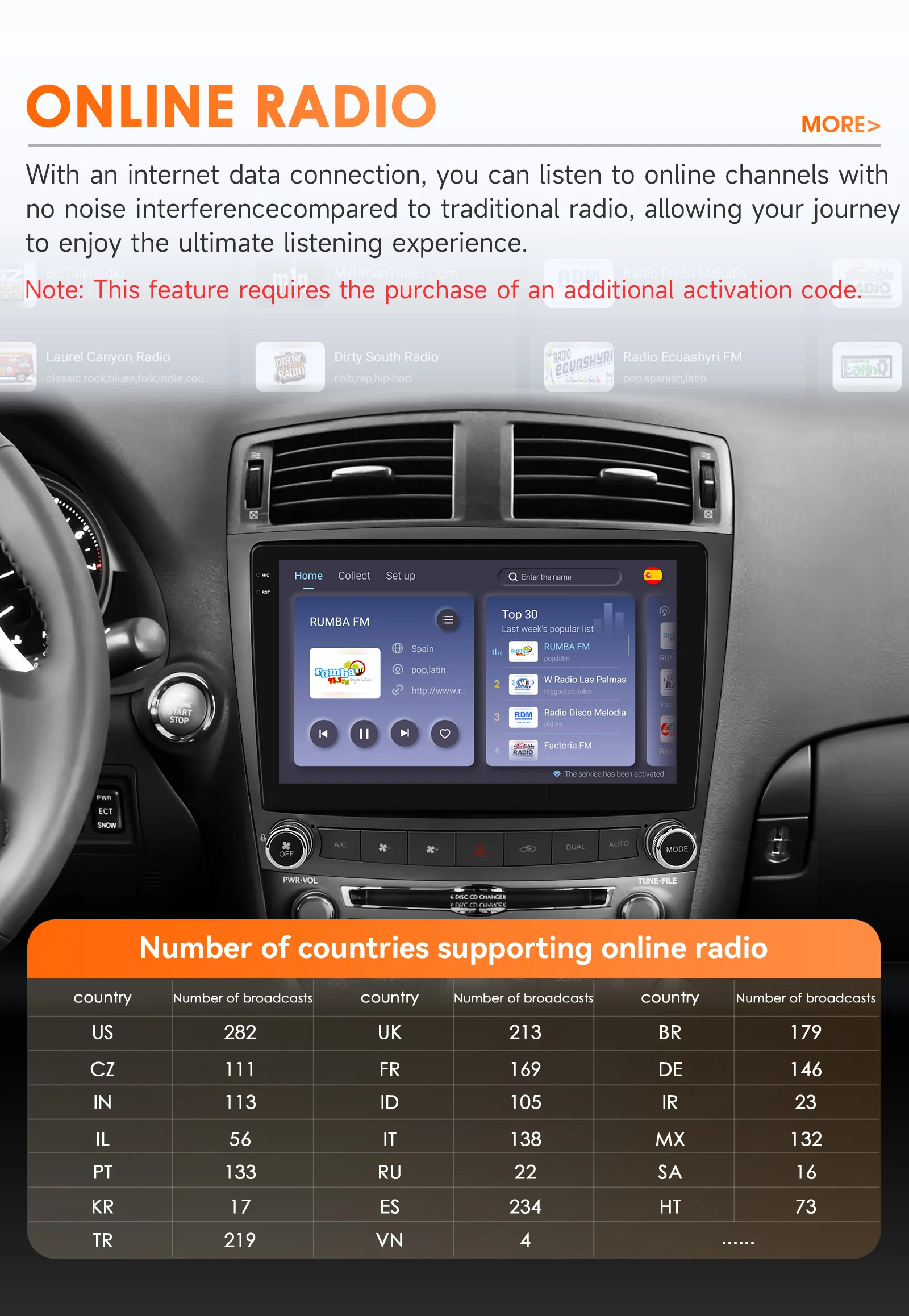 Hizpo Android 14 Car Radio 2 Din Auto Player For Lexus IS250 200 300 350 2006-2012 Stereo Apple Carplay GPS Navigation AI Voice