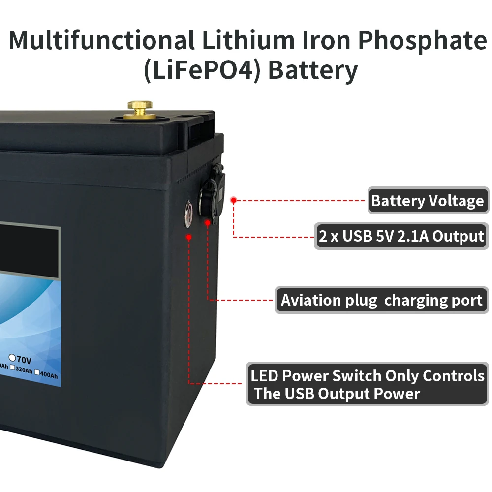 New 24V 60Ah Lithium Iron Phosphate Battery Built-in BMS LFP LiFePO4 Battery For RV Wind Solar Energy Scooter Tricycle Boat