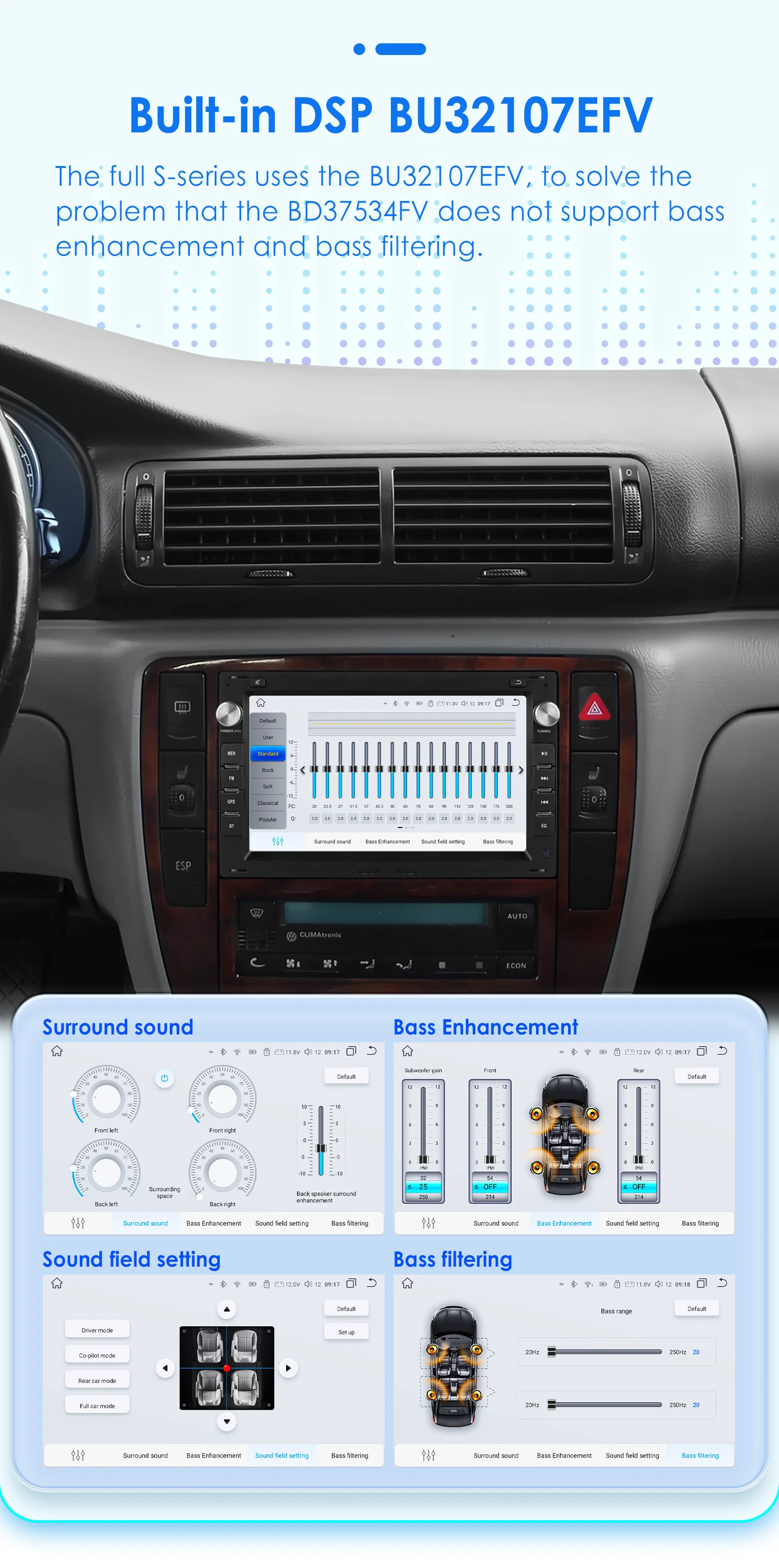 Hizpo 7" Car Radio Multimedia Player Adnroid GPS for VW PASSAT B5 MK4 MK5 SHARAN Jetta Bora Polo TRANSPORT T5 CITI CHICO Carplay