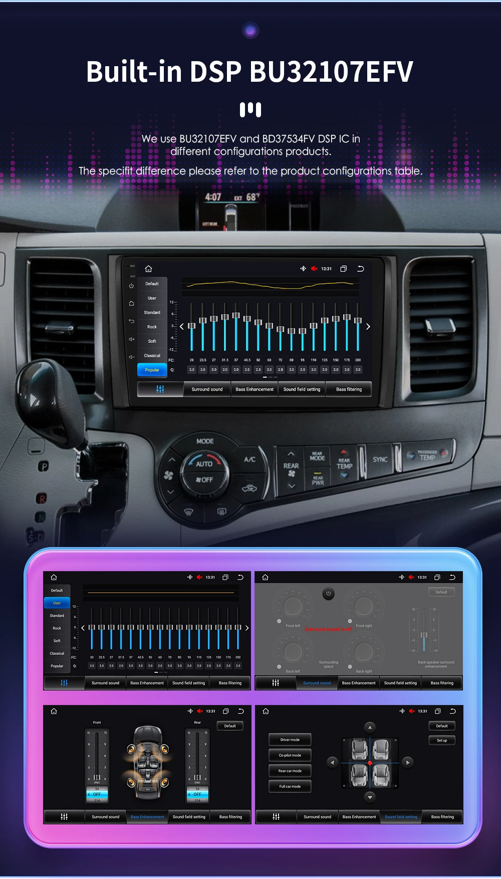 Hizpo For Toyota Sienna XL30 2010-2014 Car Radio Multimedia Video Player Navigation Stereo GPS Android Auto Carplay 8G+128GB RDS
