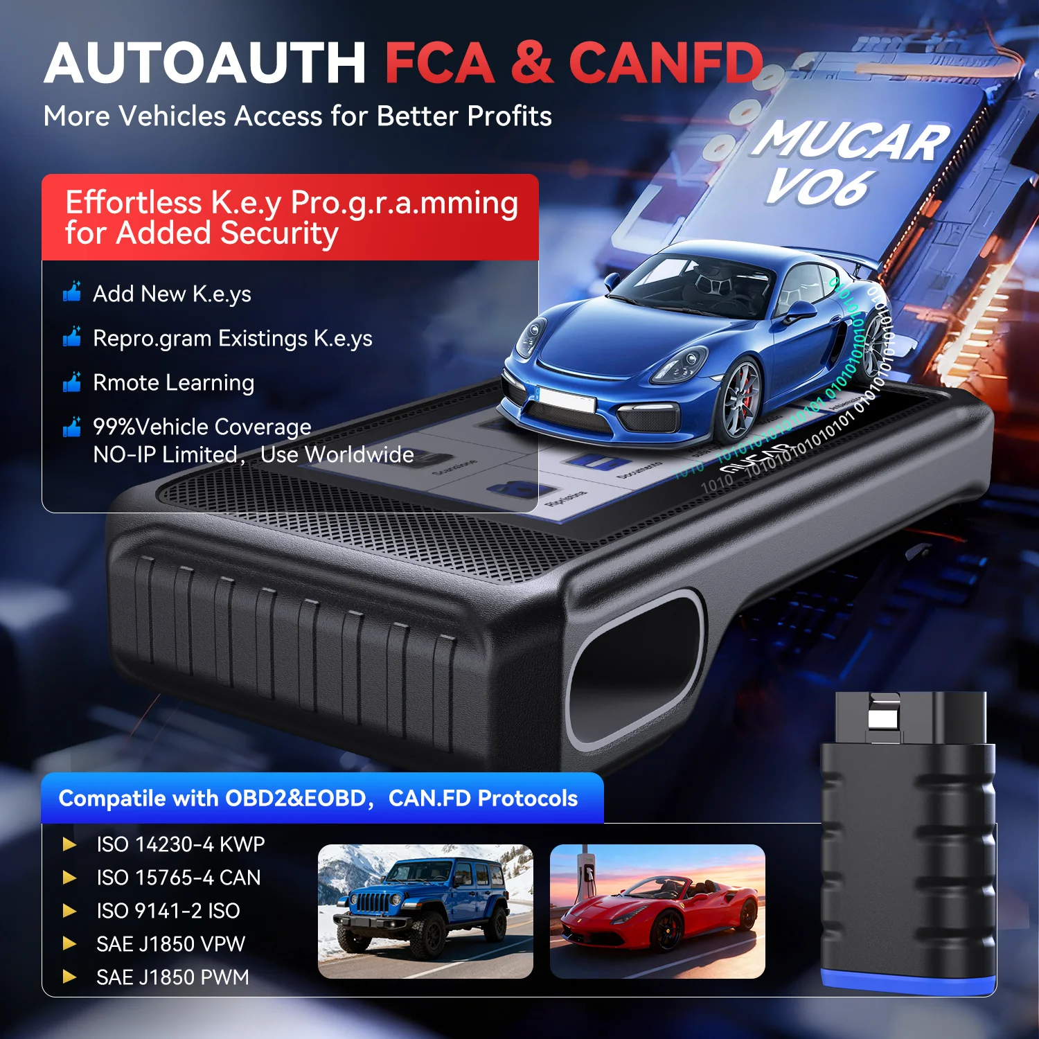 Global Version MUCAR VO6 OBD2 Scanner 32GB All Systems Diagnostic 28 Reset Auto VIN EPB/BMS/SAS/ABS Sevice Lifetime Free Update