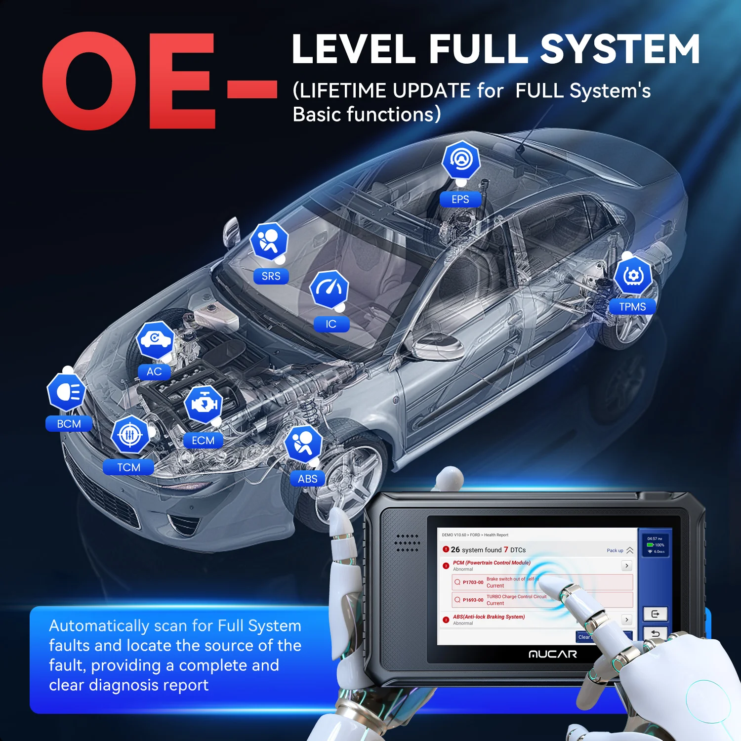 Global Version MUCAR VO6 OBD2 Scanner 32GB All Systems Diagnostic 28 Reset Auto VIN EPB/BMS/SAS/ABS Sevice Lifetime Free Update