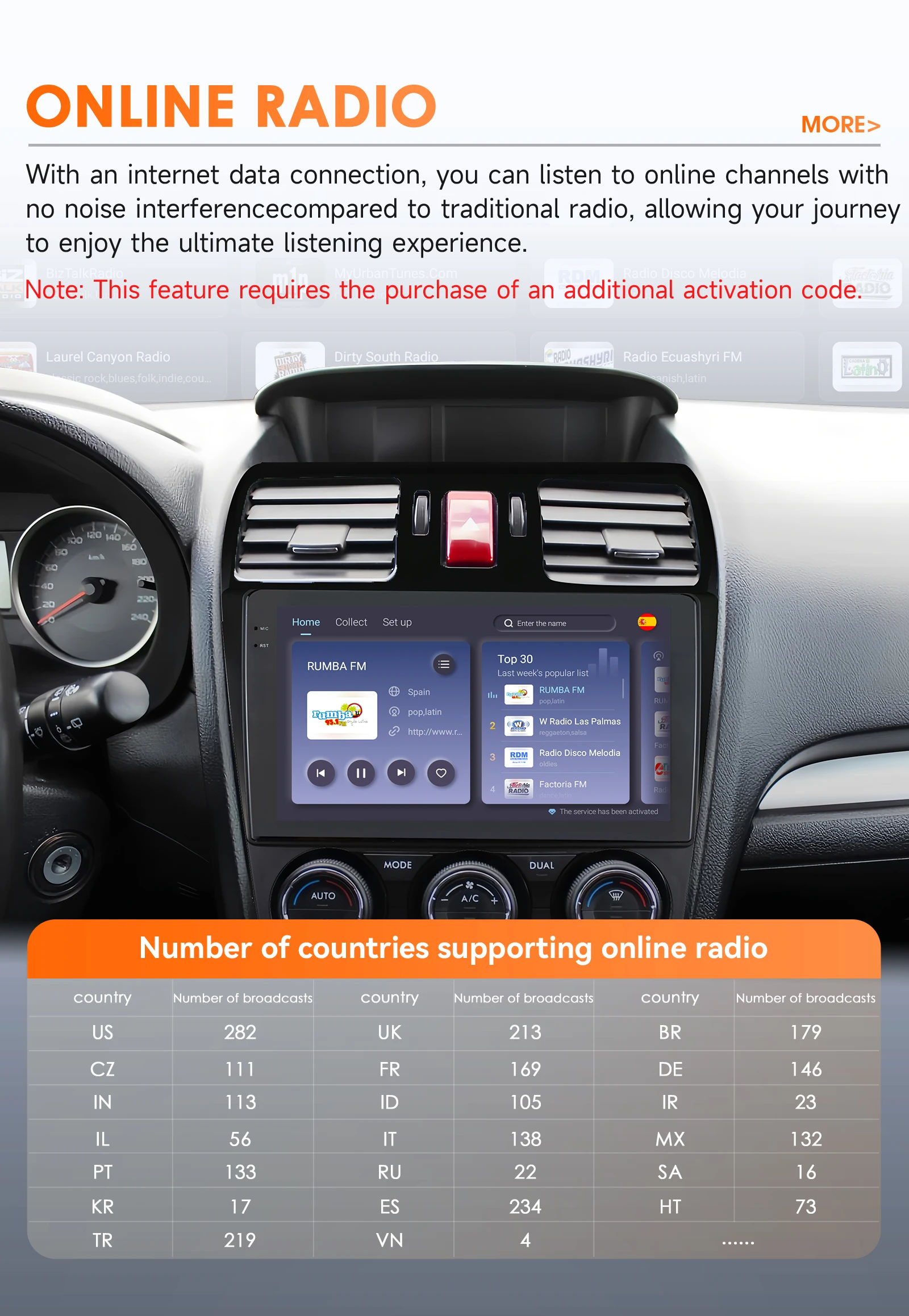 4G DSP Carplay Android 14 Car radio For Subaru Forester MK4 Impreza XV Crosstrek 2012-2014 multimedia player GPS Stereo headunit