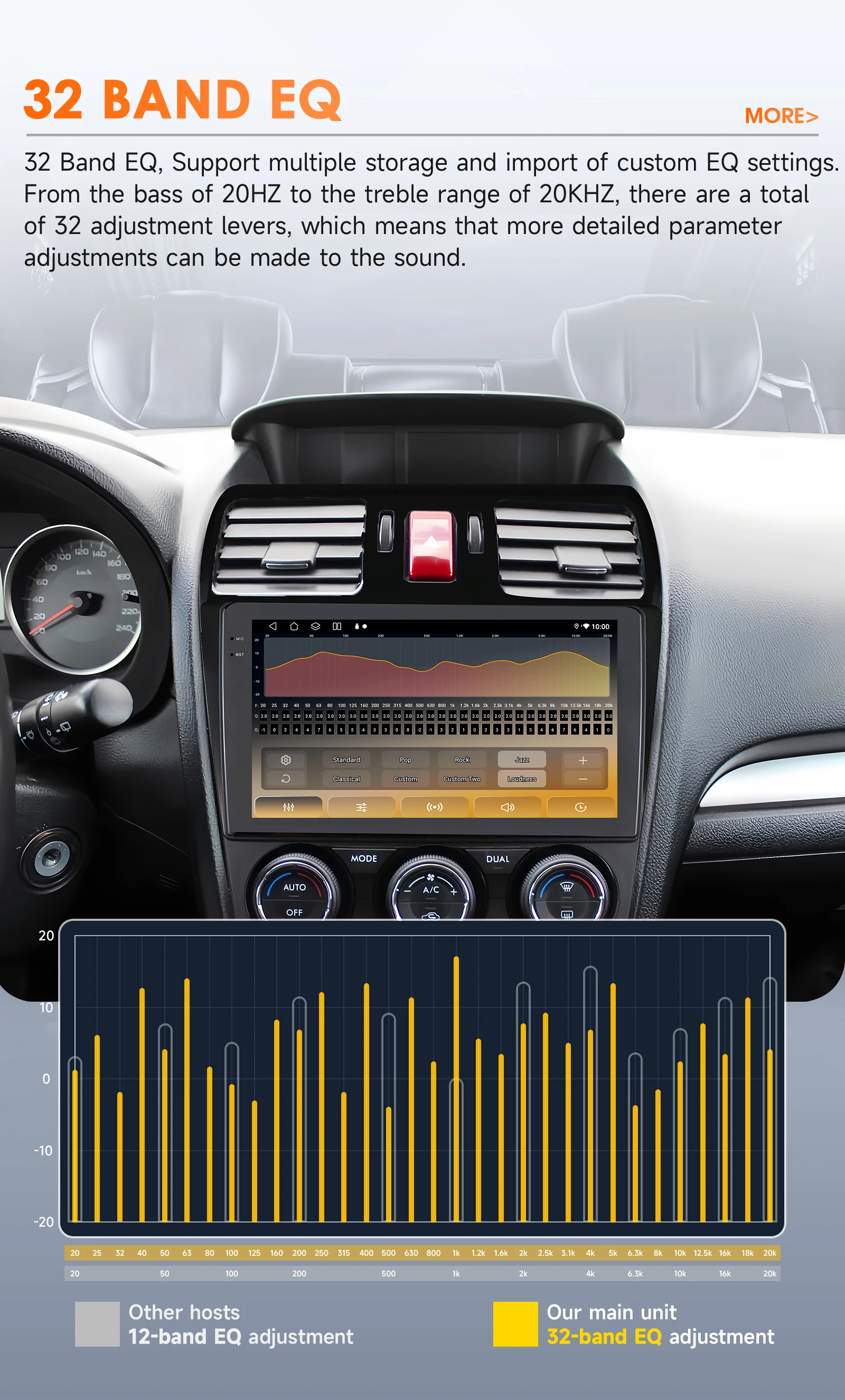 4G DSP Carplay Android 14 Car radio For Subaru Forester MK4 Impreza XV Crosstrek 2012-2014 multimedia player GPS Stereo headunit