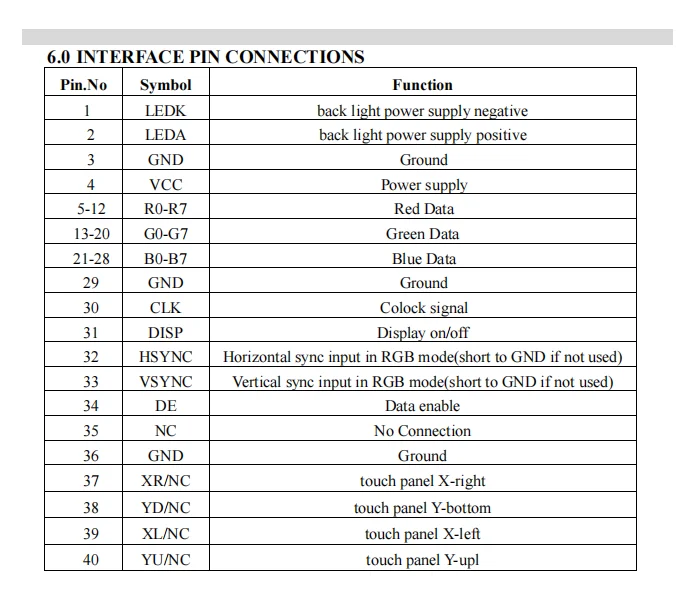 IPS Display 4.3 Inch with 800x480 Resolution RGB Communication IPS 1000 High Brightness LCD Screen