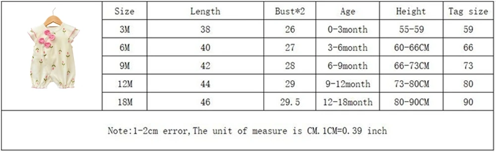 2025 baby girl rompers summer short sleeve clothing cotton Girls Onesies toddlers clothes infant newborn overalls kids homewear