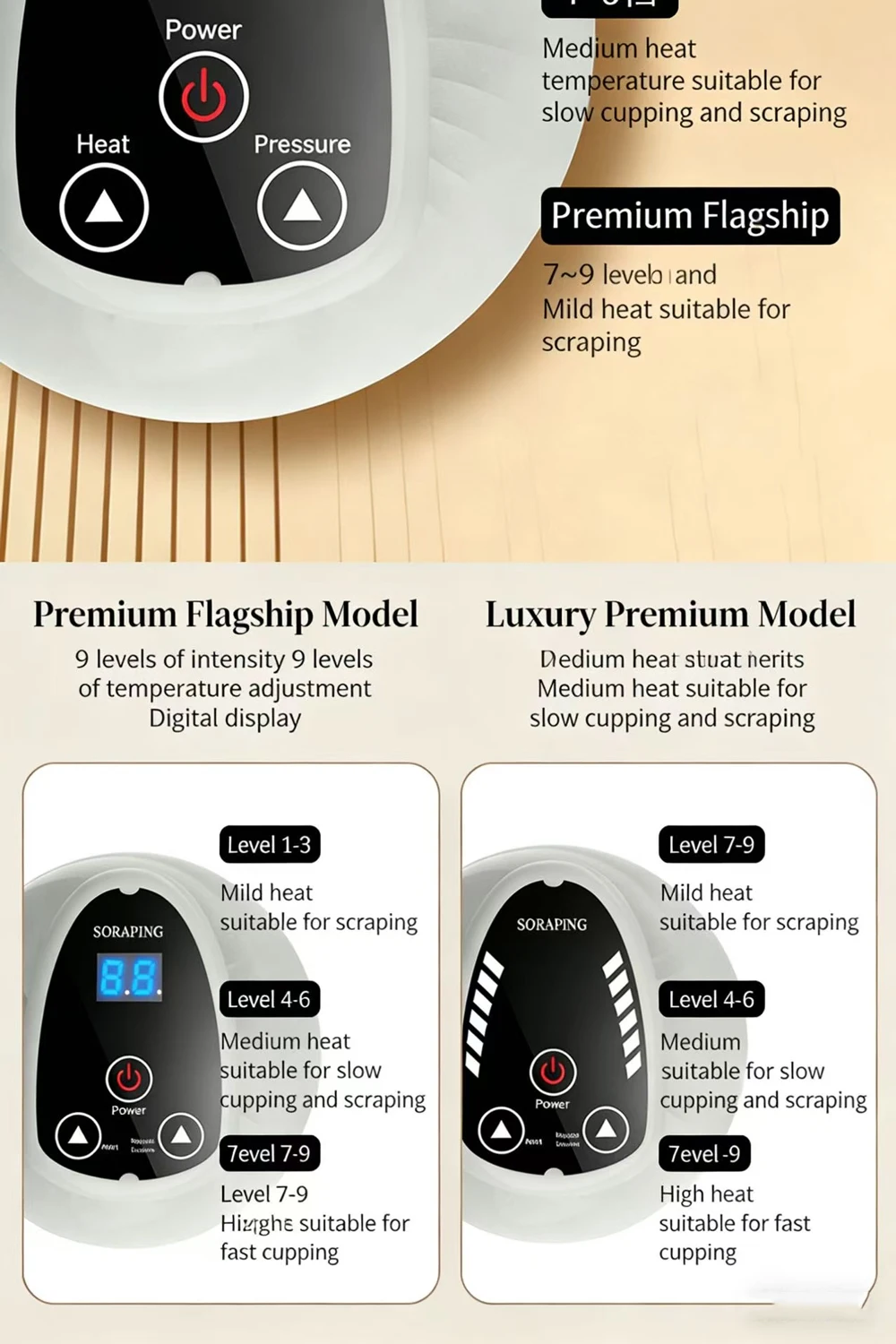 Electric Scraping Massage, Cupping Body Massager, Vacuum Cleaner, Cupping, Back, Neck, Arms, Massager Scraping Instrument