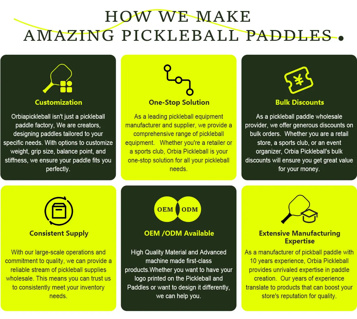 Orbia Sports Glass Fiber Pickleball Paddle Custom Logo Textrue Graphic Pro Pickleball Paddle 16MM