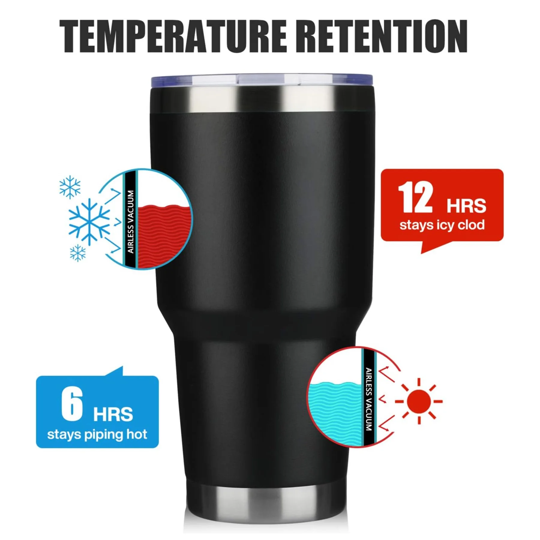 1 30oz Car Cup, Thermos Cup with Sealed Sliding Lid, Coffee Cup, Office Cup, Gift Cup, Cold-Keeping Cup, Snowman Cup, Powder Coa