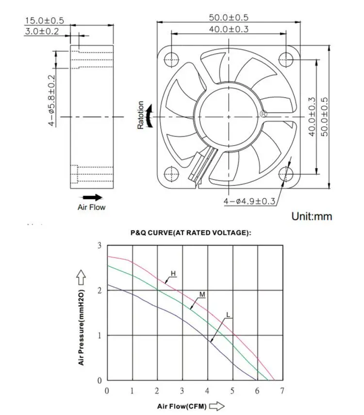 5015 DC5V 12V 24V Cooling Fan 50MM 50x50x15mm Computer CPU Cooler Power Supply Fan for 3D Printer XH2.54 2Pin
