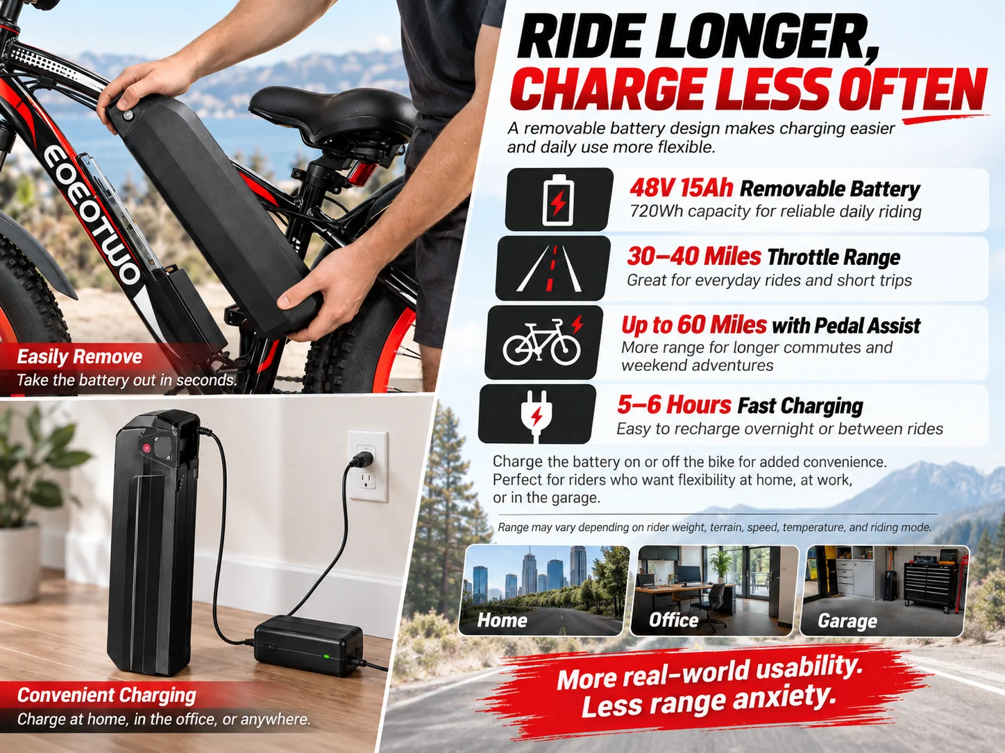 EOEOTWO 26" Fat Tire Electric Bike for Adults, 1000W Motor 1500W Peak, 48V 15Ah Battery, 34 MPH Max Speed, Up to 60 Miles Long Range