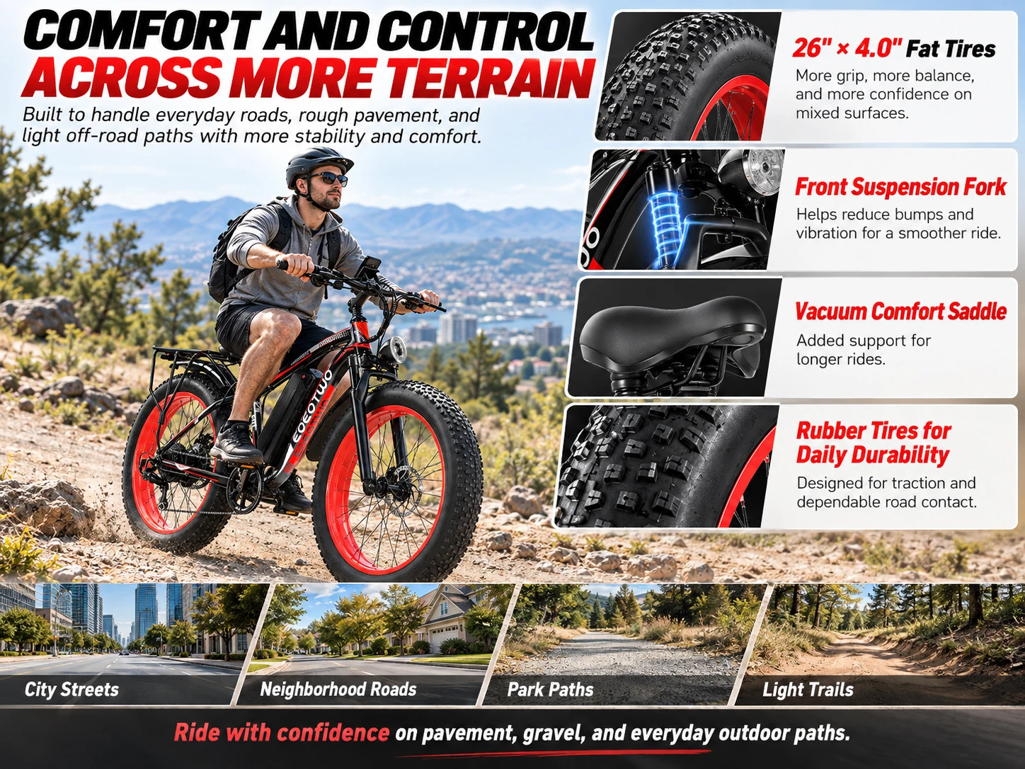 EOEOTWO 26" Fat Tire Electric Bike for Adults, 1000W Motor 1500W Peak, 48V 15Ah Battery, 34 MPH Max Speed, Up to 60 Miles Long Range