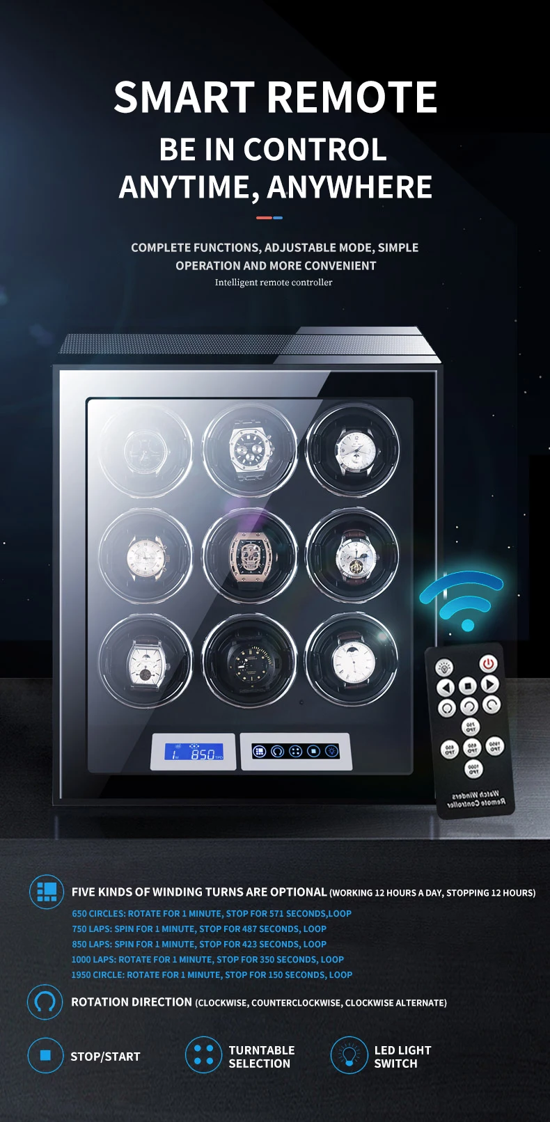 Luxury Automatic Watch Winder12 24 30 Slot Wood Mechanical Watch Box Fingerprint Unlock Quiet Mabuchi Motor Watches Storage Safe
