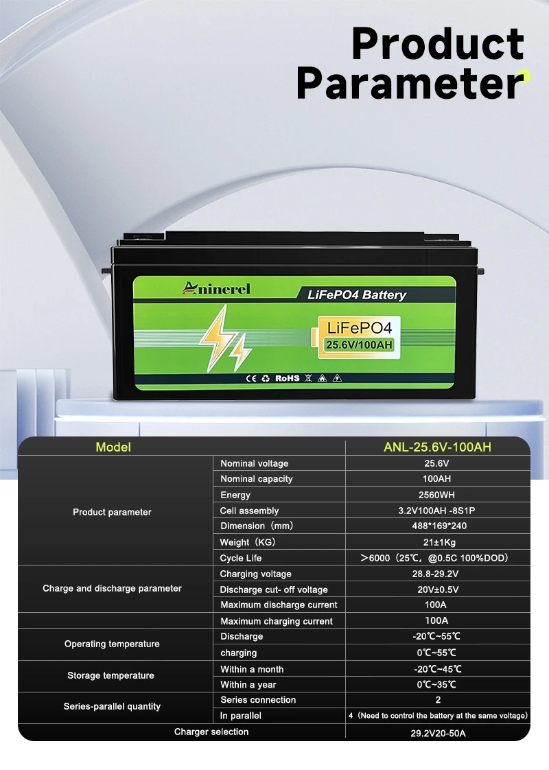 Aninerel 24V 100Ah 2560Wh Lithium LiFePO4 Battery with 100A BMS Perfect for RV Golf Cart Solar Power System Trolling Motor