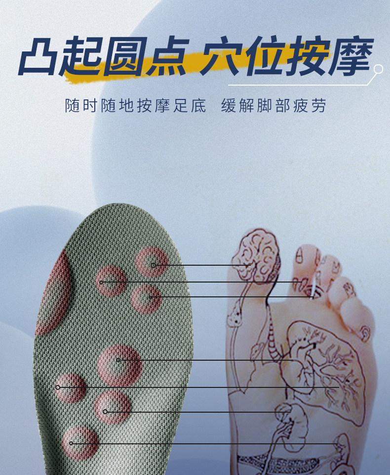 6PCS Massage Sports Insoles Super Soft Sport Insole for Feet Running Baskets Shoe Inserts Soles Arch Support Orthopedic Cushion