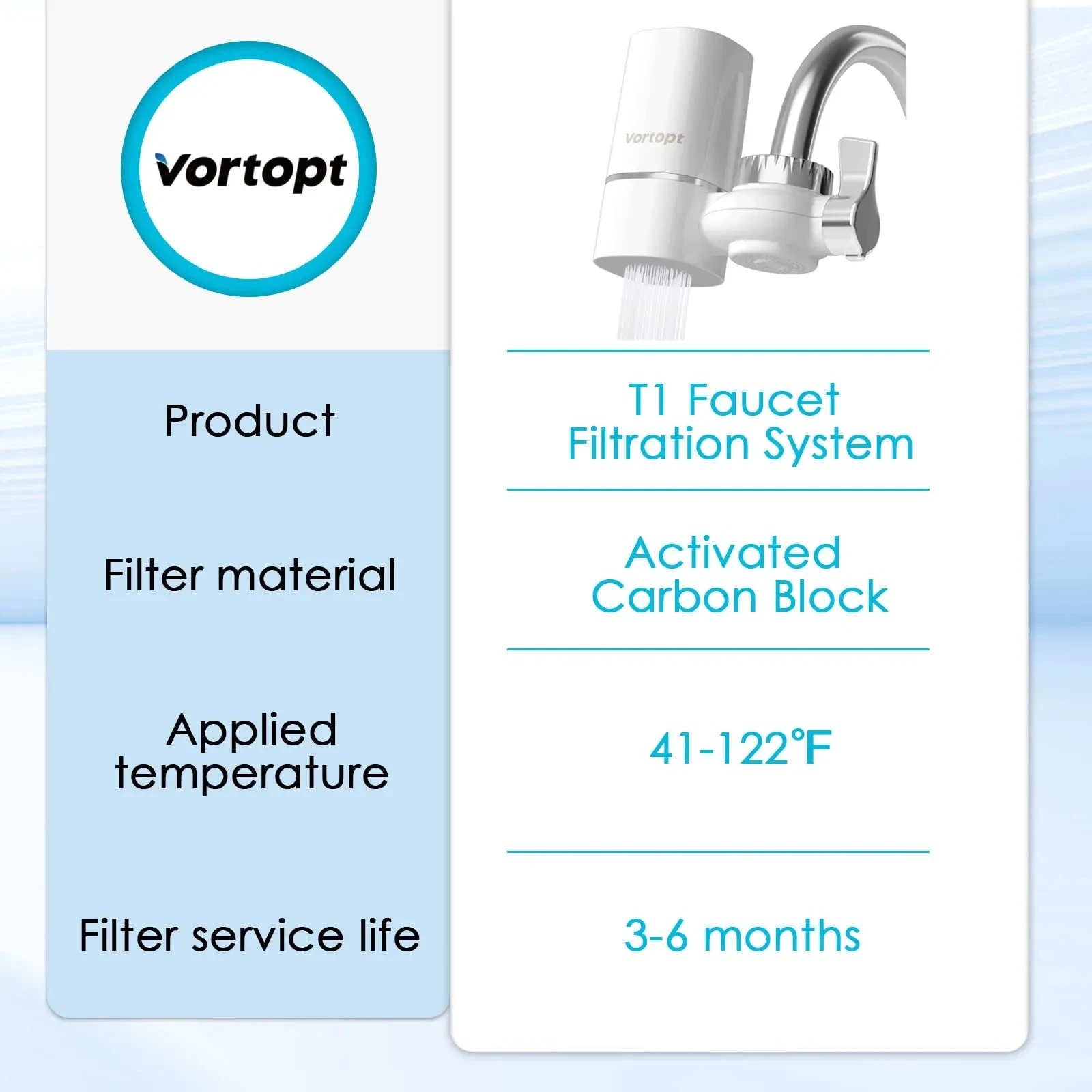 Vortopt Faucet Water Filter NSF Certified Tap Water Purifier T1 with 5 Replacement Cartridges 400 Gallon Kitchen Filtration Kit