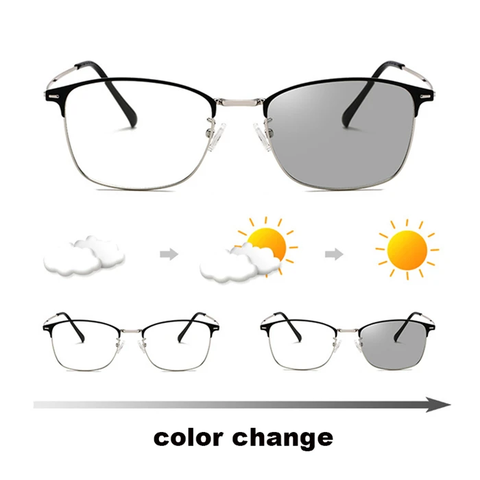 Sun Photochromic Lens Square Nearsighted Glasses Anti-blue Light Computer Prescription Eyeglasses Diopter 0 -0.5 -1.0 To -4.0