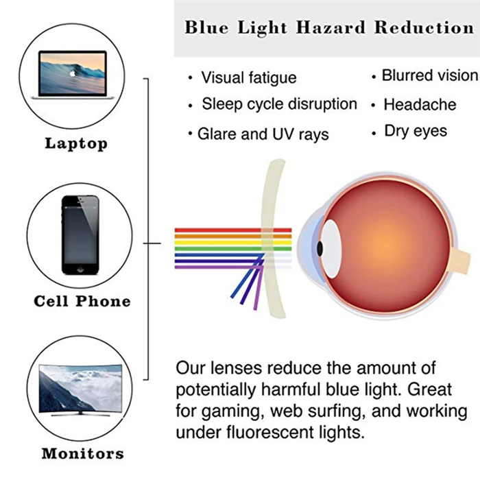 Sun Photochromic Lens Square Nearsighted Glasses Anti-blue Light Computer Prescription Eyeglasses Diopter 0 -0.5 -1.0 To -4.0