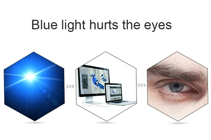 Sun Photochromic Lens Square Nearsighted Glasses Anti-blue Light Computer Prescription Eyeglasses Diopter 0 -0.5 -1.0 To -4.0