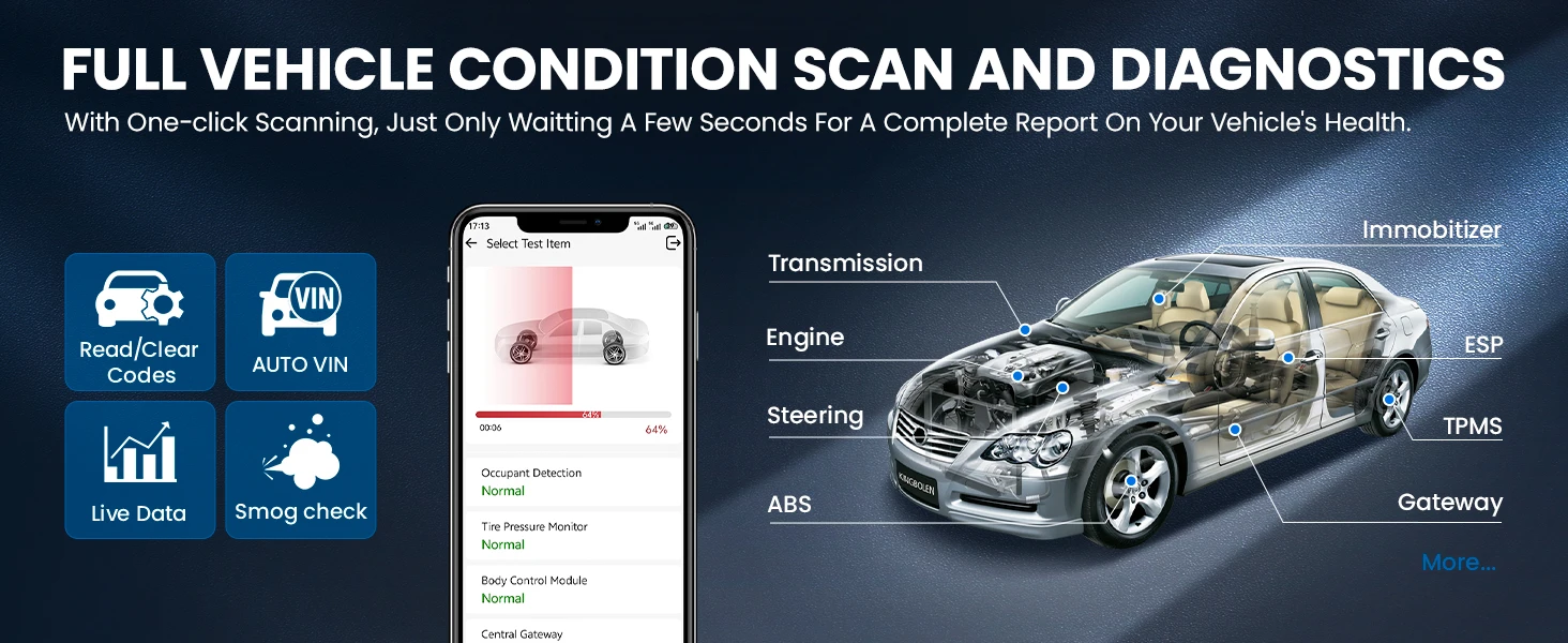 [2026 NEW] KINGBOLEN Ediag Elite Bi-Directional Scanner with Lifetime Free Update &15 Resets Car Diagnostic Tool pk Thinkdiag