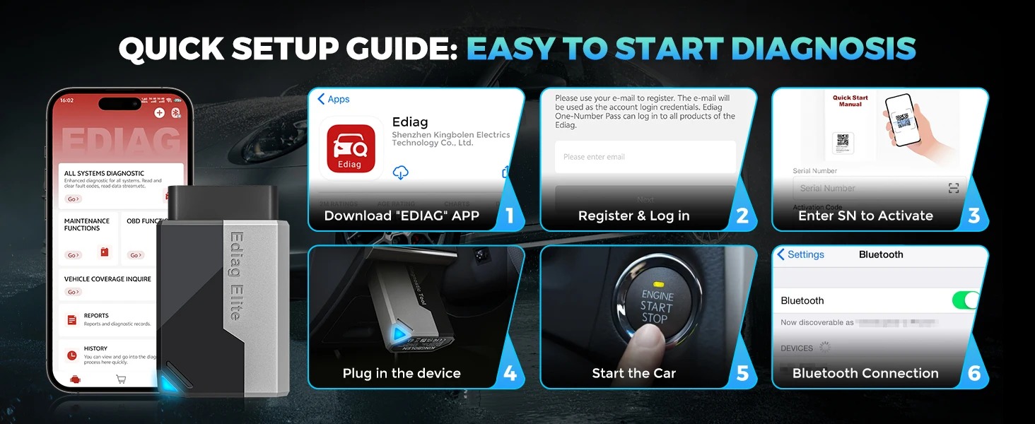 [2026 NEW] KINGBOLEN Ediag Elite Bi-Directional Scanner with Lifetime Free Update &15 Resets Car Diagnostic Tool pk Thinkdiag
