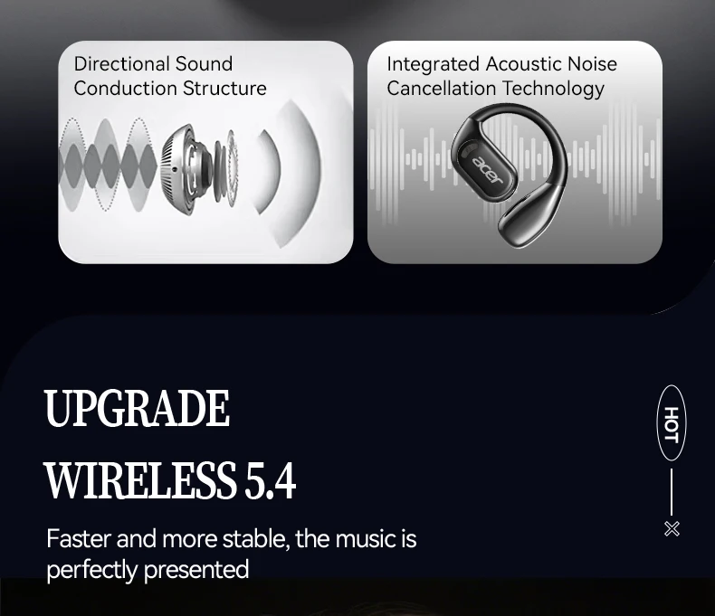 [Official Acer Product] Ohr510 Wireless Bluetooth Headphones Open-Ear Design Comfortable for Wearing Sports Running Fitness Compatible with Mobile Phones Tablets Laptops Multi-Device Compatibility