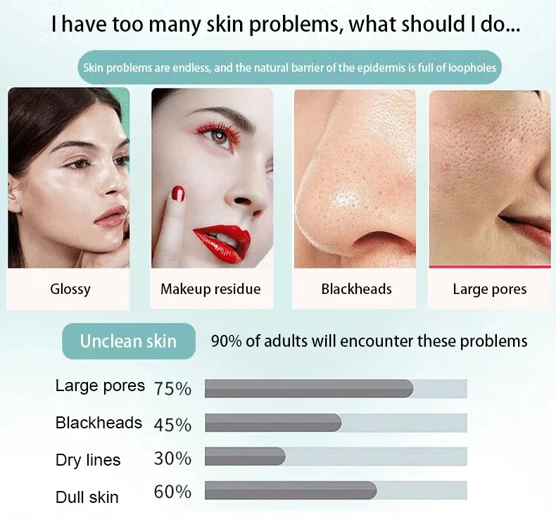 3 In 1 Electric Cleansing Brush Ultrasonic Facial Cleaner Face Massagers Sonic Rotating Cleansing Brush Face Deep Cleansing Tool