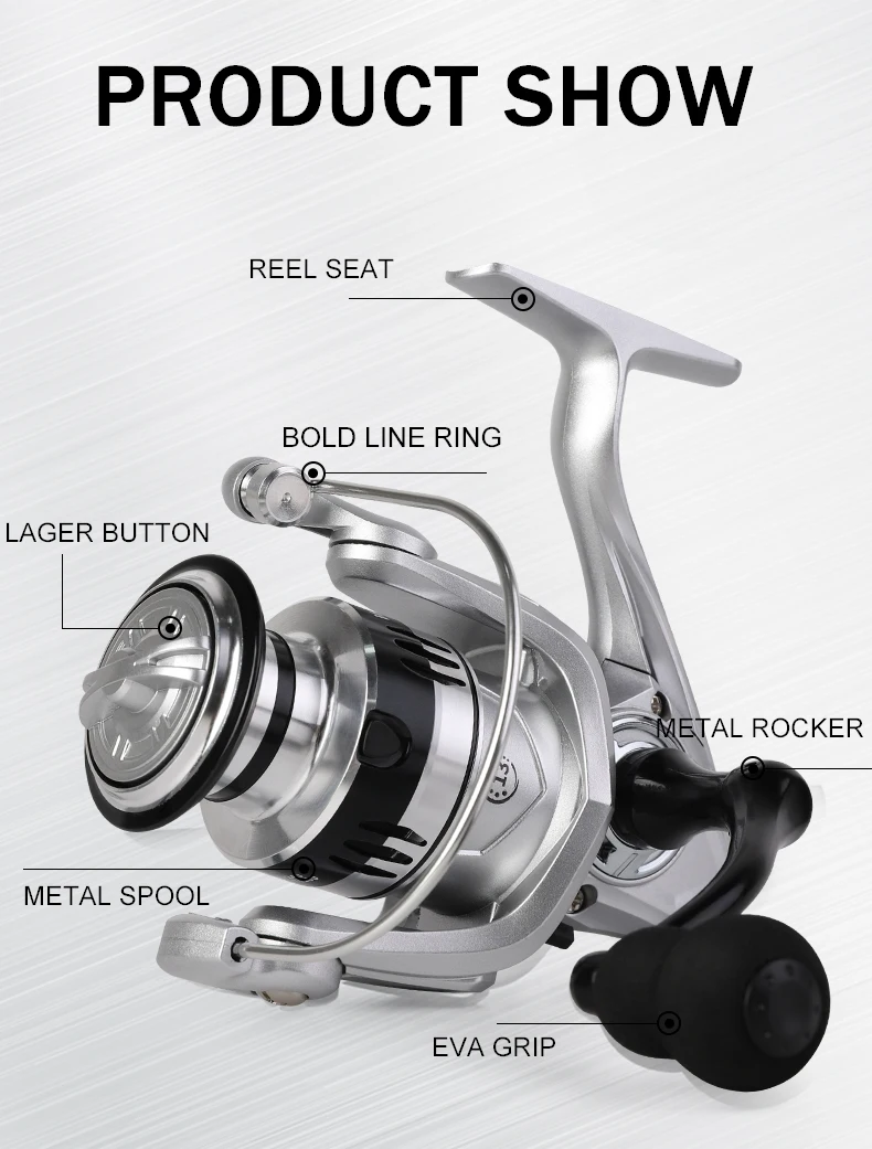 BILLINGS Spinning Reel Saltwater Freshwater Fishing Reels 12KG Max Drag Metal Spool Left/Right Interchangeable