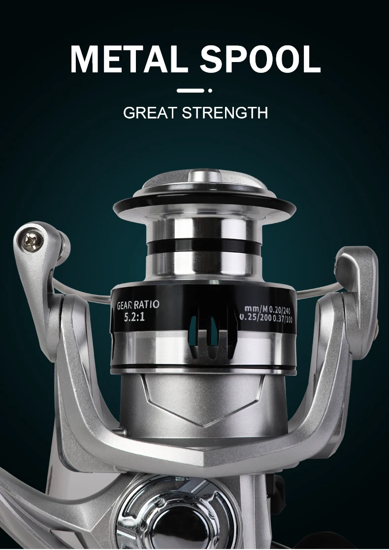 BILLINGS Spinning Reel Saltwater Freshwater Fishing Reels 12KG Max Drag Metal Spool Left/Right Interchangeable