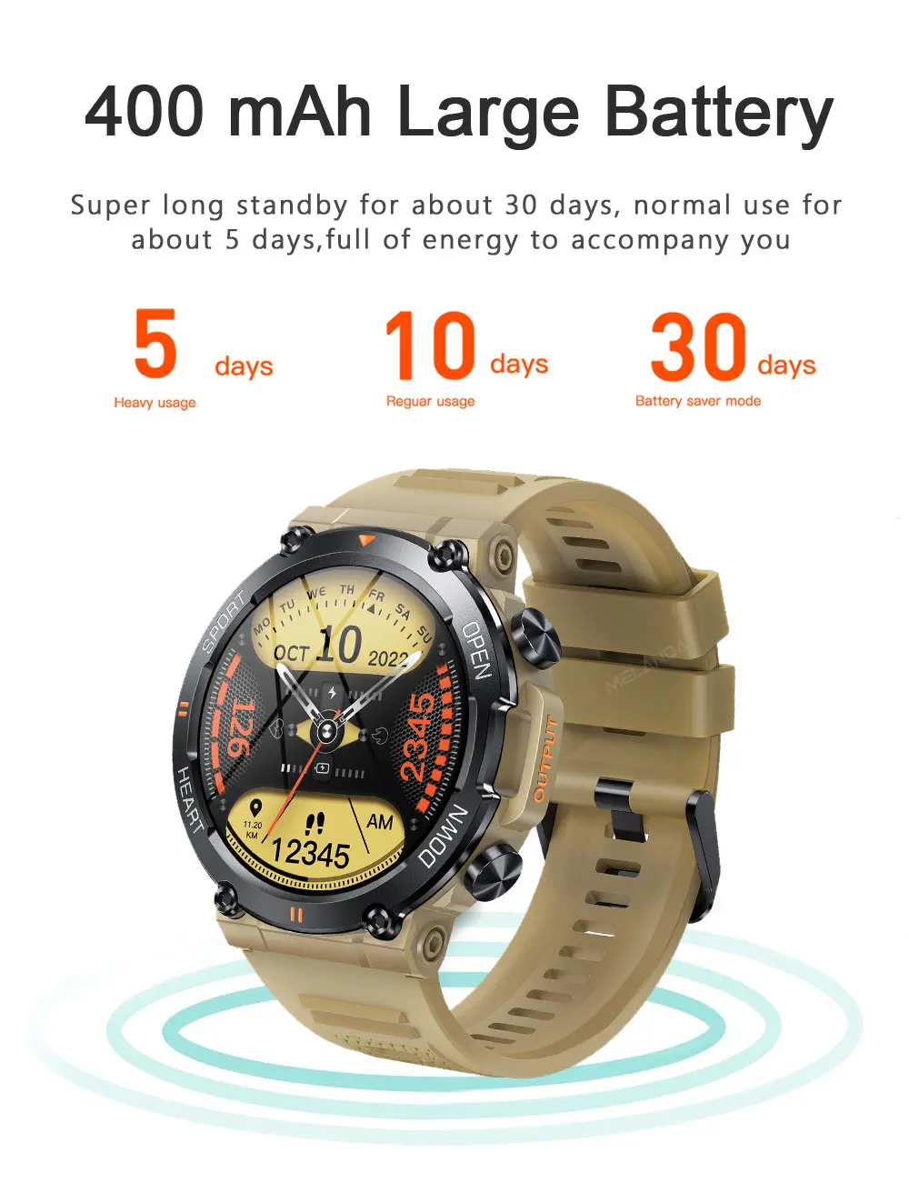 MEVADEN 1.39" Outdoor Sport Smart Watch Bluetooth Call Men Fitness Tracker Health Monitor 400mAh Smartwatch for Android IOS MD56